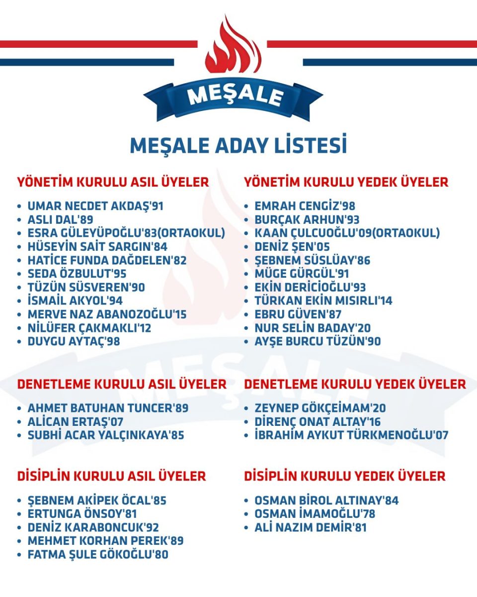 genel kurul 2026 meşale aday listesi